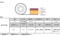  宝丽板贴什么保护膜